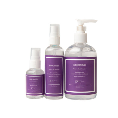 Hand Sanitisers (Set of 3)